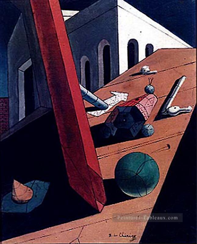 le génie maléfique d’un roi 1915 Giorgio de Chirico surréalisme métaphysique Peintures à l'huile